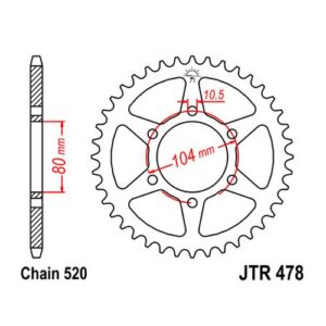 Ketiratas JTR478, 43 hambaga