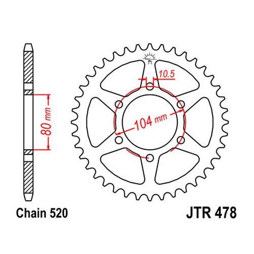 Ketiratas JTR478, 43 hambaga